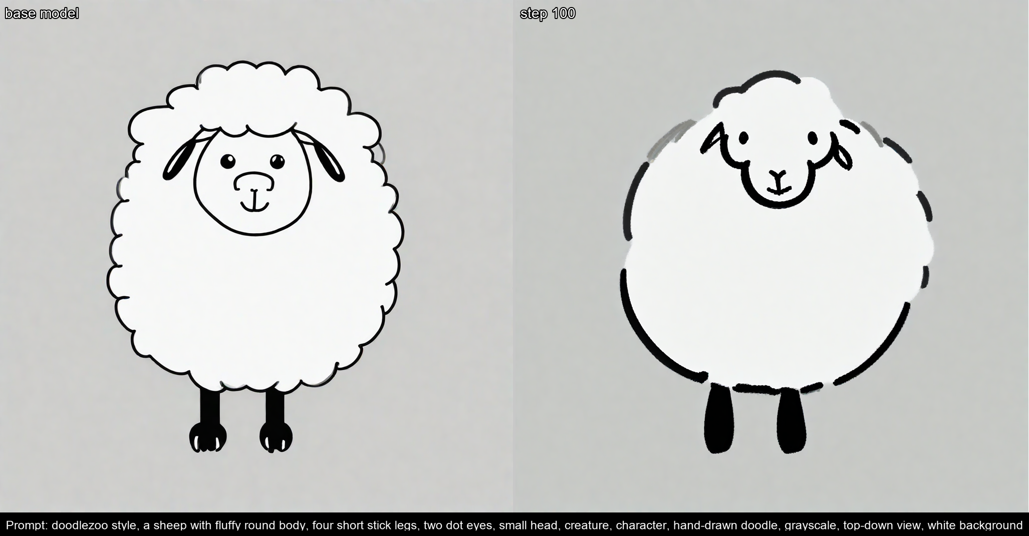 Second run, step 100