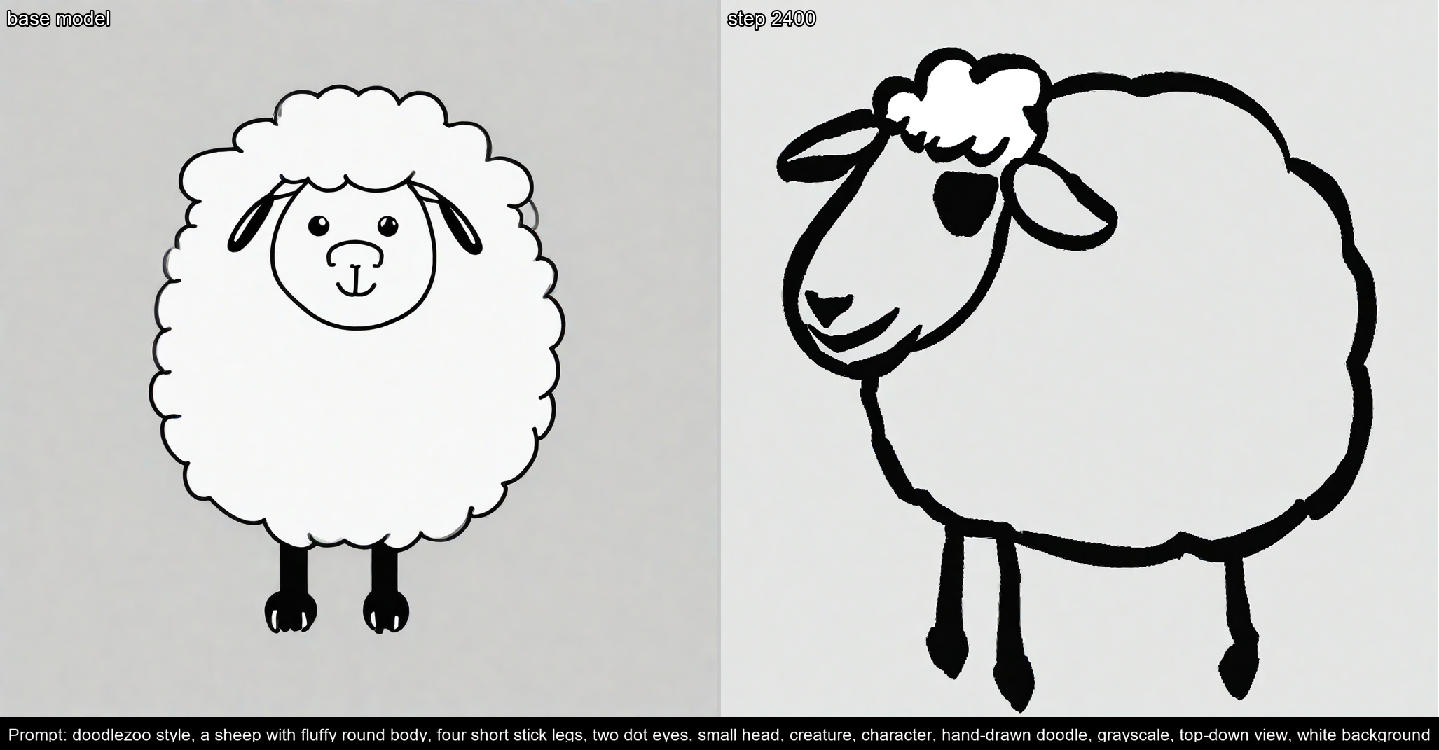 Second run, step 2400